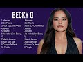 Becky G Latin Songs Playlist Full Album ~ Best Songs Collection Of All Time