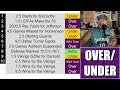 Minnesota Vikings Over/Unders