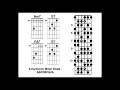 Simple A Harmonic Minor Jam Track at 80bpm | Tom Strahle | Pro Guitar Secrets