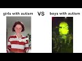 Boys with Autism vs Girls with Autism