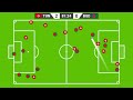 Marble Soccer Tournament | SOCCER MARBLE VPS | Marble Race Countries Tournament