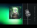 Porter Robinson - 'Nurture' Tribute Remixes - Edits Mix (Part 2 Finale)