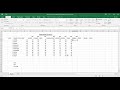 Basic formulas of Excel(part 2)