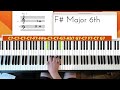 RAY OF LIGHT BLUES, 12-bar Slow Blues in C, Piano Tutorial, ,