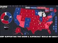 LIVE: 25000 SUBS SPECIAL STREAM - 2024 ELECTION DISCUSSION