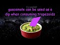 Guacamole Facts