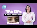 7 WAYS TO IMPROVE EYESIGHT NATURALLY (100% Guaranteed) | By GunjanShouts