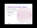 #297: Basics of the Smith Chart - Intro, impedance, VSWR, transmission lines, matching