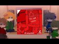 Eddsworld reacting to the future// gacha club// (remake)