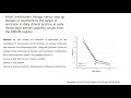 Tratamiento de Artritis Reumatoide con csDMARDS