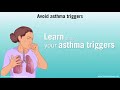 Diagnosing Asthma: Mild, Moderate and Severe