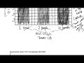 ExpD Test Explanations