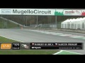 Robert Kubica   Fast lap 12 H Mugello