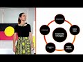 Balancing Cultures: Walking in Two Worlds | Jahna Cedar | TEDxPerth