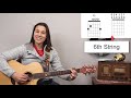 2 MUST KNOW Beginner Fingerpicking Patterns