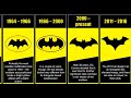 BATMAN LOGO EVOLUTION