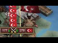 Why The Ottomans Ruin Everything  - Victoria 2