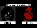 Girls vs boys / Mr. incredible and elastigirl - Part 9