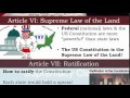 The US Constitution Topic 2.3 - Breaking Down the Structure of the Three Branches & More: Civics EOC