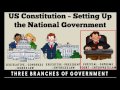 Foundation Documents - Civics SOL Exam: Virginia Declaration of Rights, etc.