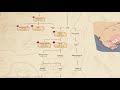 Family Tree of the Rulers of al-Andalus (Muslim Spain & Portugal) | Usephul Charts | 756CE - 1492CE