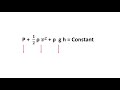 Bernoulli's Equation - In Brief