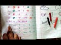 English Worksheet for Nursery kids || Baccho ko Letter or picture sikhane ka aasan tarika.