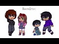 Making Fnaf Afton Kids with a wheel (original by Mr Scotty)