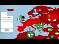 Alternate Future of Europe Season 2 - The Movie - In animated Coutryballs [HD]
