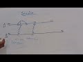 Structure of Insulin // Biochemistry#medicalbiochemistry #hormones #insulin