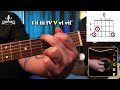 Guitar Chords in the Key of C Major