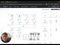 Design Microgrids Faster with DCIDE