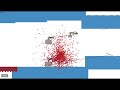 Happy Wheels[Ep.168]Nikos impossible lvl(quit) w/Tailsly
