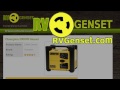 THE BEST GENERATOR for RV Camping