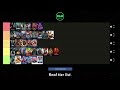Kevin Feige MCU Movie Tier List w/ Deadpool And Wolverine!