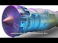 Turbofan Engines: The Power Behind Speed - 5 mins encyclopedia