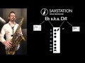 🎷 Tenor Sax Finger Chart   Bb Tenor Saxophone Fingerings for Notes