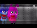 Bon Bon and Bonnet met FNaF 1| Original| Gacha Club| Bellpuppyplays :3