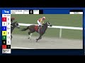 Gulfstream Park Carrera 6 - 30 de Junio 2024