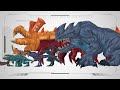 All Pacific Rim Kaiju Size Comparison | 50+ Animated Kaijus