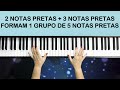 CURSO SONIAFLOR- TECLADO /PIANO - AULA Nº 1