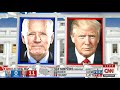 CNN's 2020 Election Night Coverage - 7pm to 10pm [No Commercials]