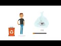 CitizenME App | Animated Explainer Video | Akash Bhalwal