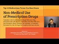 Top 10 Medication Terms You Must Know