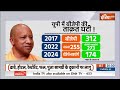 Haqiqat Kya Hai: CM Yogi फ्रंट फुट पर आए.. विरोधी बैक फुट पर गए | UP Kawar Yatra 2024 | News