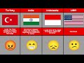 What If Pakistan Died - Reaction From Different Countries