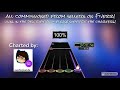 Clone Hero Deltarune Metal Mini-Pack [RichaadEB+ToxicxEternity BIG SHOT/Attack of the Killer Queen]