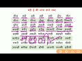 hindi padhna likhna kaise sikhe l how to learn hindi l how to write hindi l ee akshar wale shabd