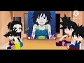 Dragon Ball Reacts •||• Manga Spoilers •||•