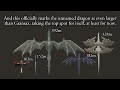 Elden Ring - The new biggest dragon